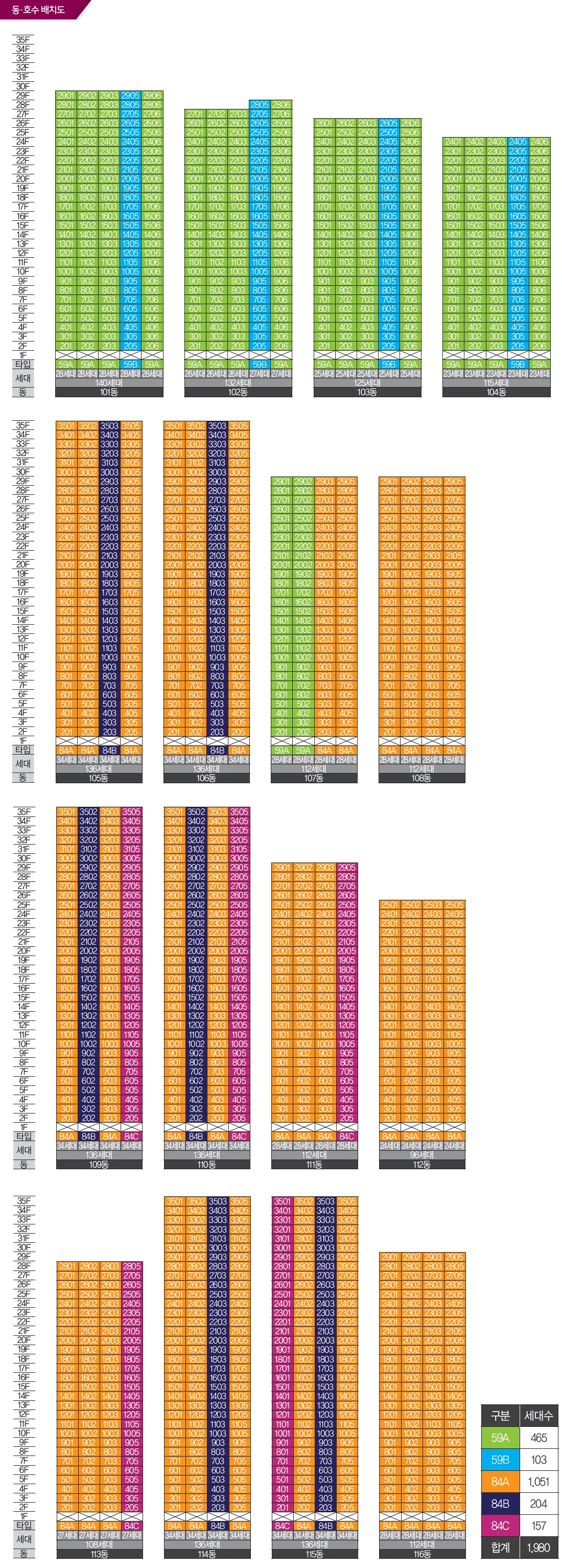 평택 브레인시티 중흥S클래스 동호배치도 1
