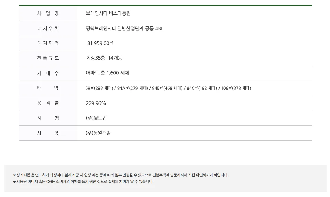평택 브레인시티 비스타동원 사업개요 1