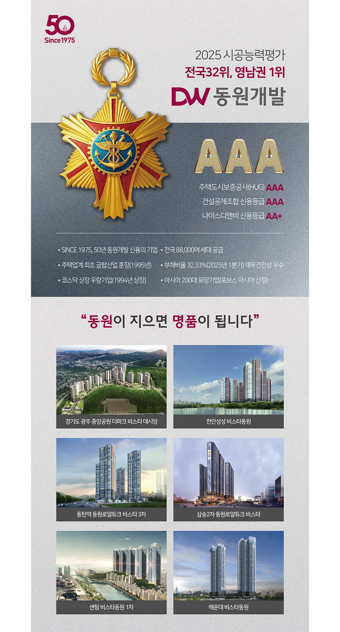 평택 브레인시티 비스타동원 프리미엄 2