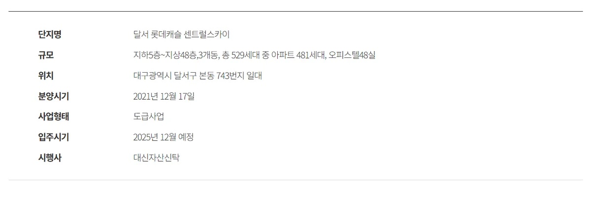 달서 롯데캐슬 센트럴스카이 사업개요