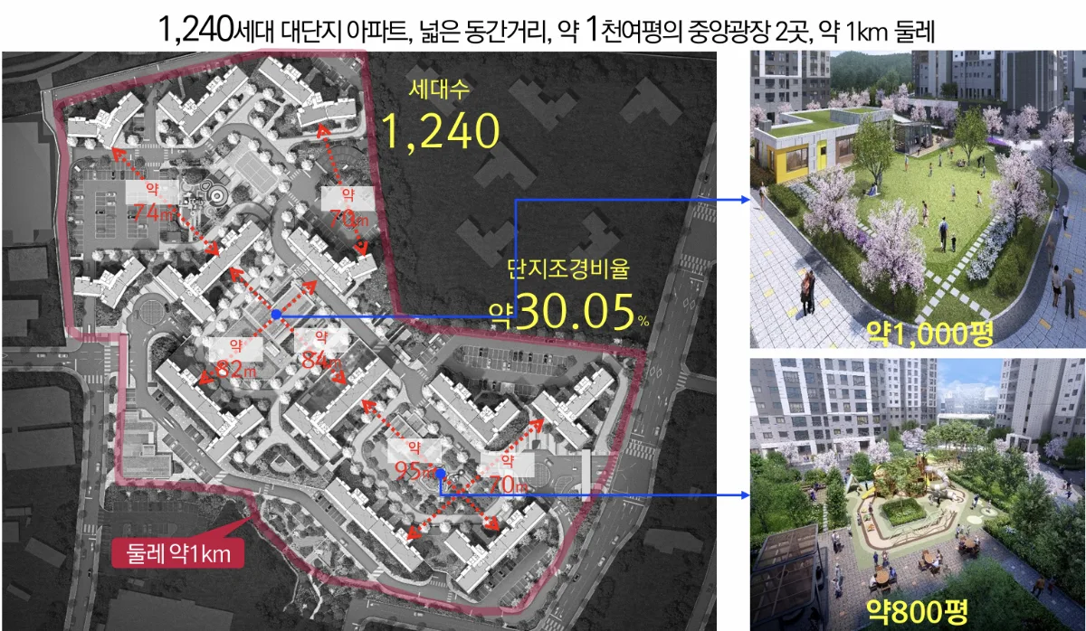 안성 당왕 금호어울림 더프라임 동호배치도 2