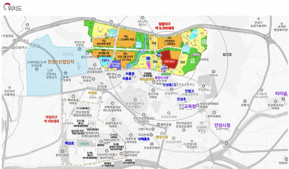 안성 당왕 금호어울림 더프라임 입지환경 1
