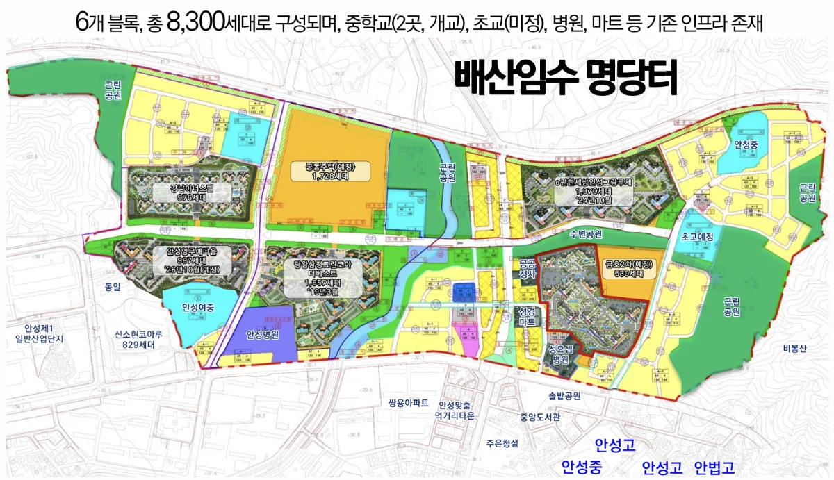 안성 당왕 금호어울림 더프라임 입지환경 2
