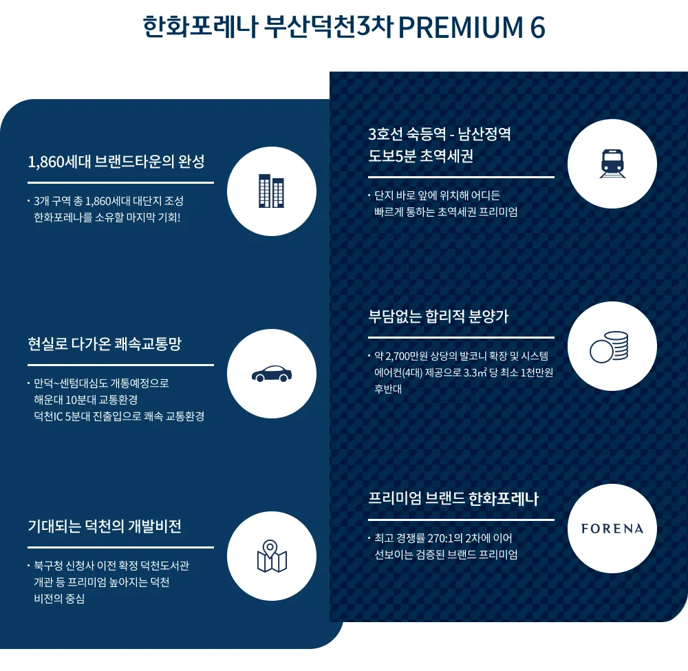 덕천 포레나 3차 프리미엄 1