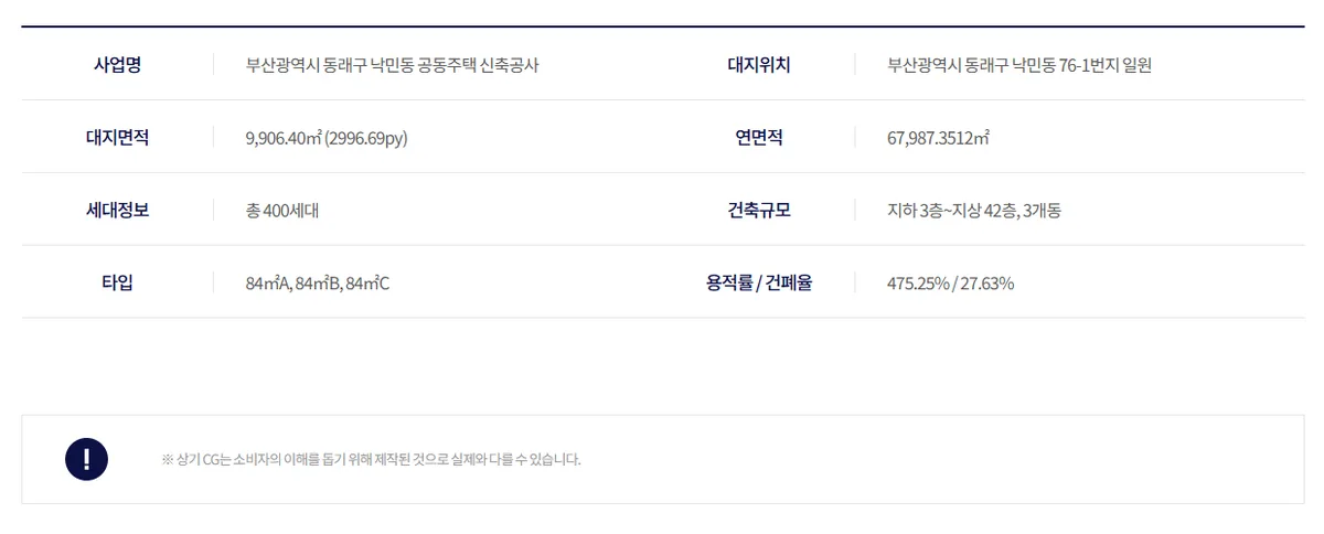 동래 반도유보라 사업개요