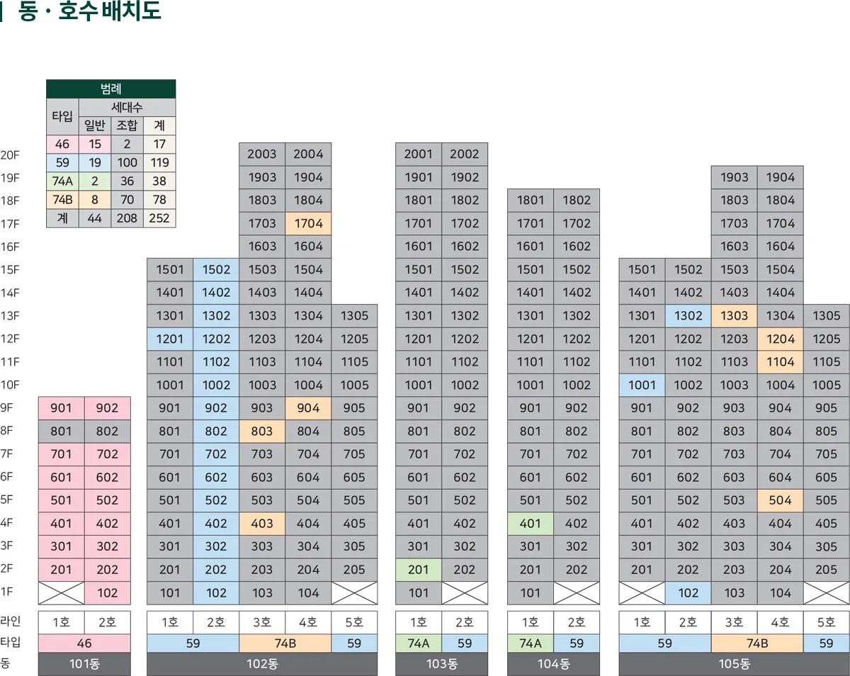 역곡 엘리프 동호배치도 1