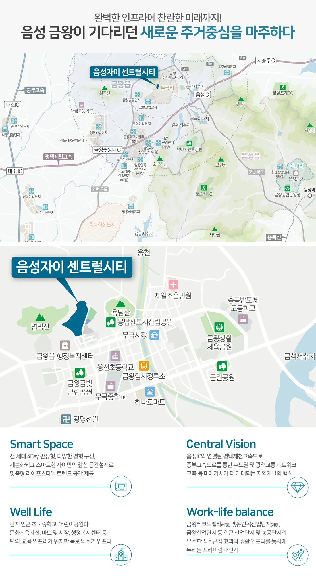음성자이 센트럴시티 입지환경 1