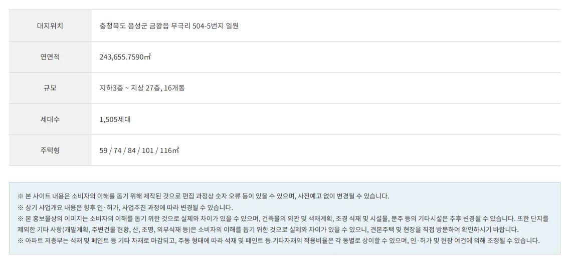 음성자이 센트럴시티 사업개요 1