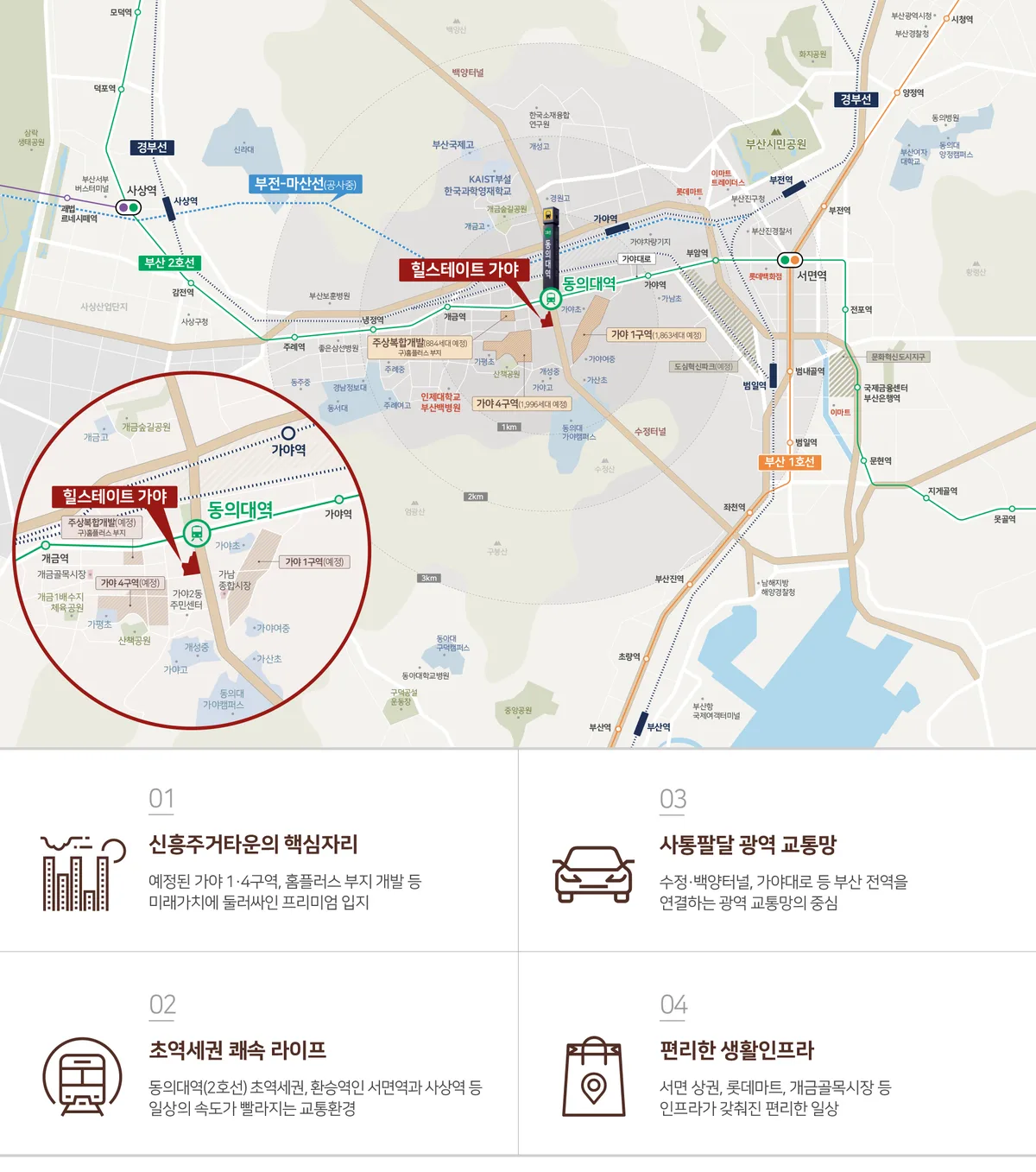 가야 힐스테이트 입지환경 1