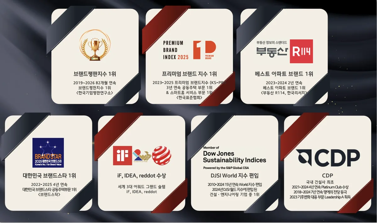가야 힐스테이트 프리미엄 2