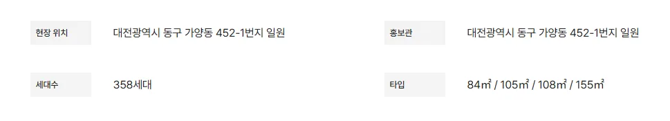 대전 가양 힐스테이트 더와이즈 사업개요 1