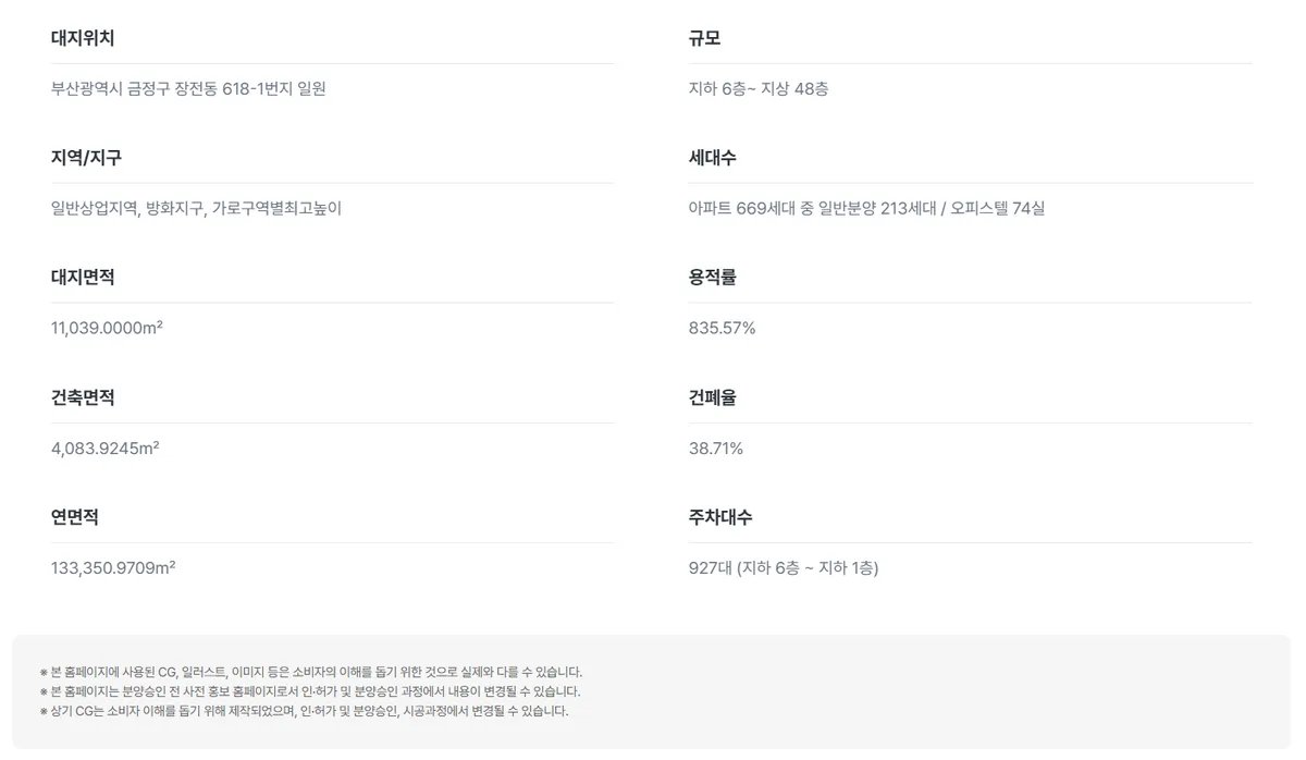 금정산 하늘채 루미엘 사업개요