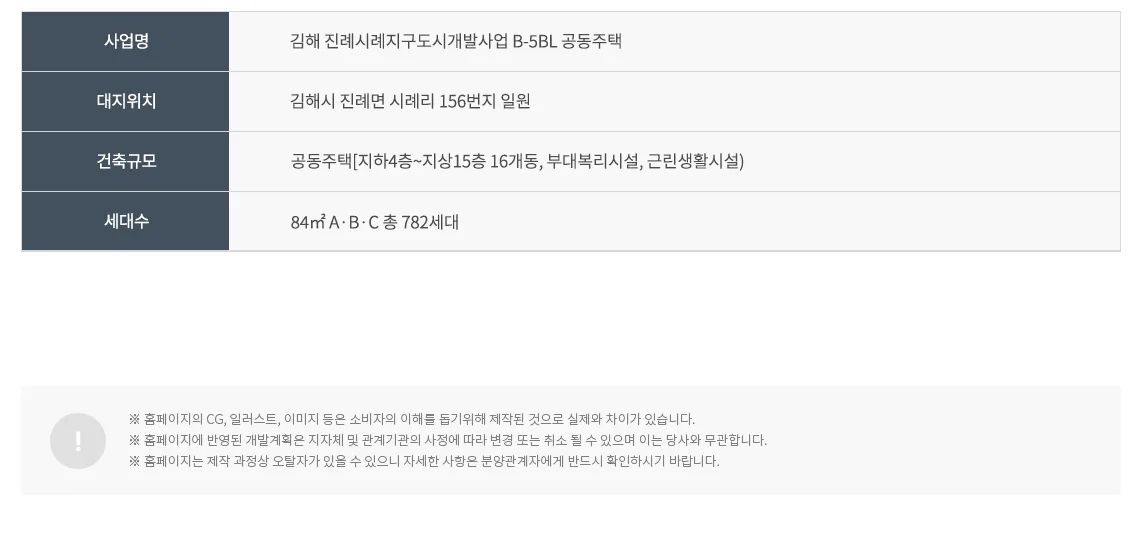 김해 진례지구 제일풍경채 2차 사업개요