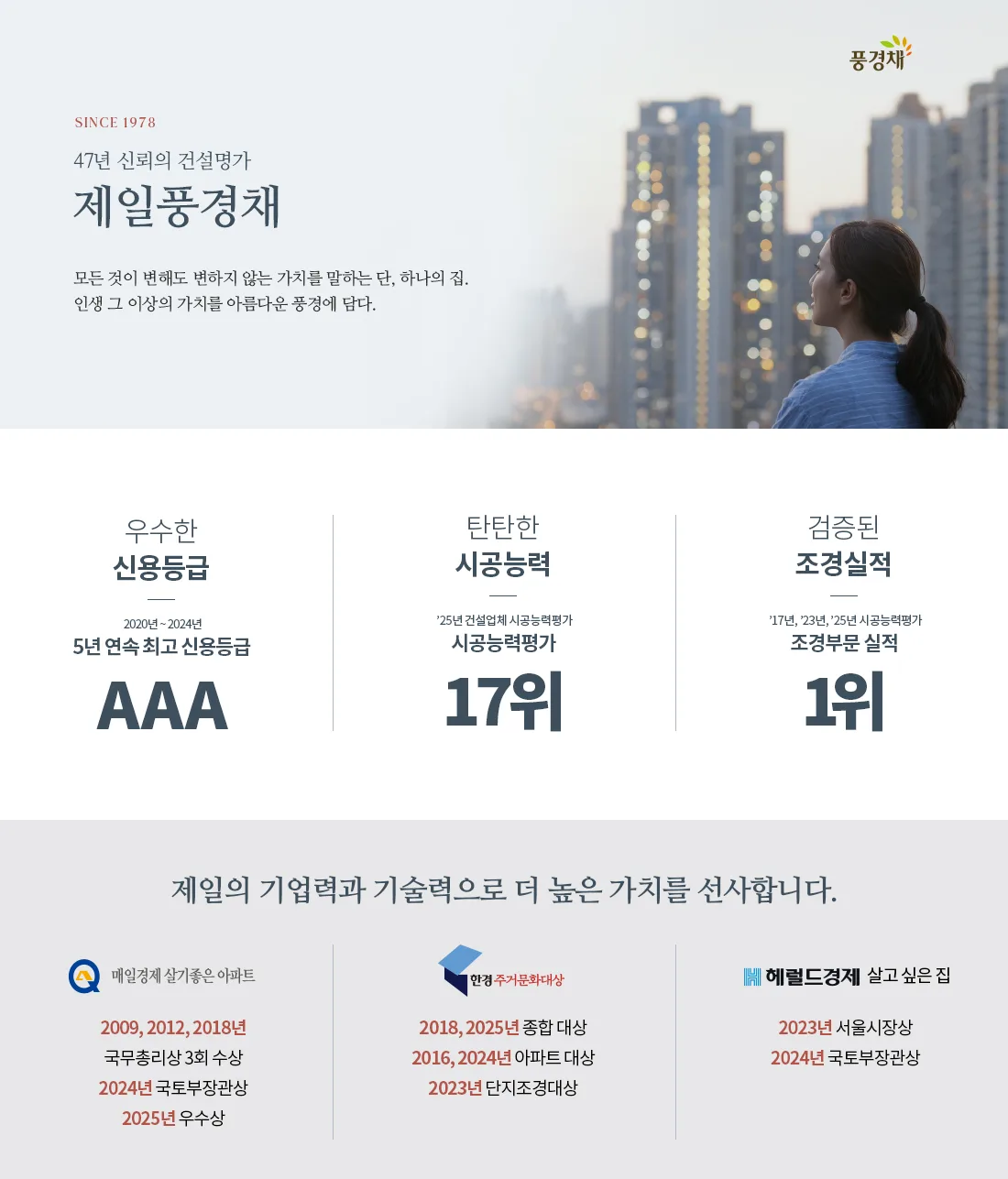 김해 진례지구 제일풍경채 2차 프리미엄 1