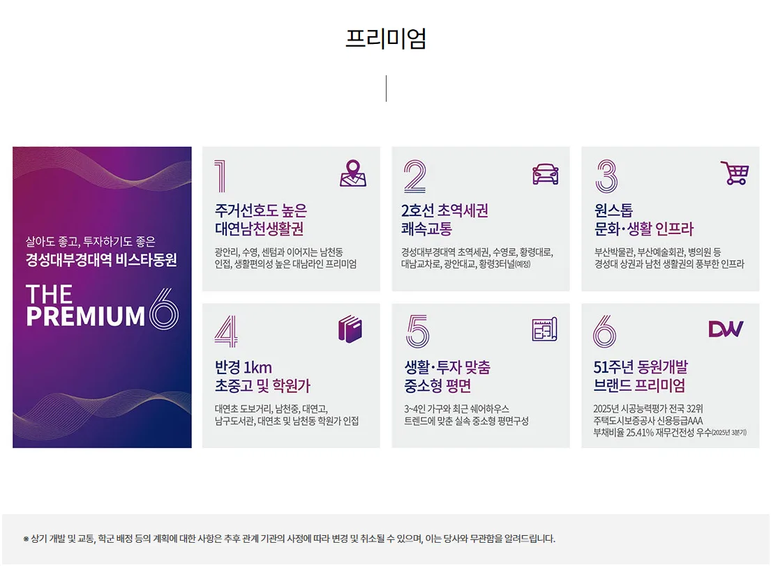 경성대부경대역 비스타동원 프리미엄 1