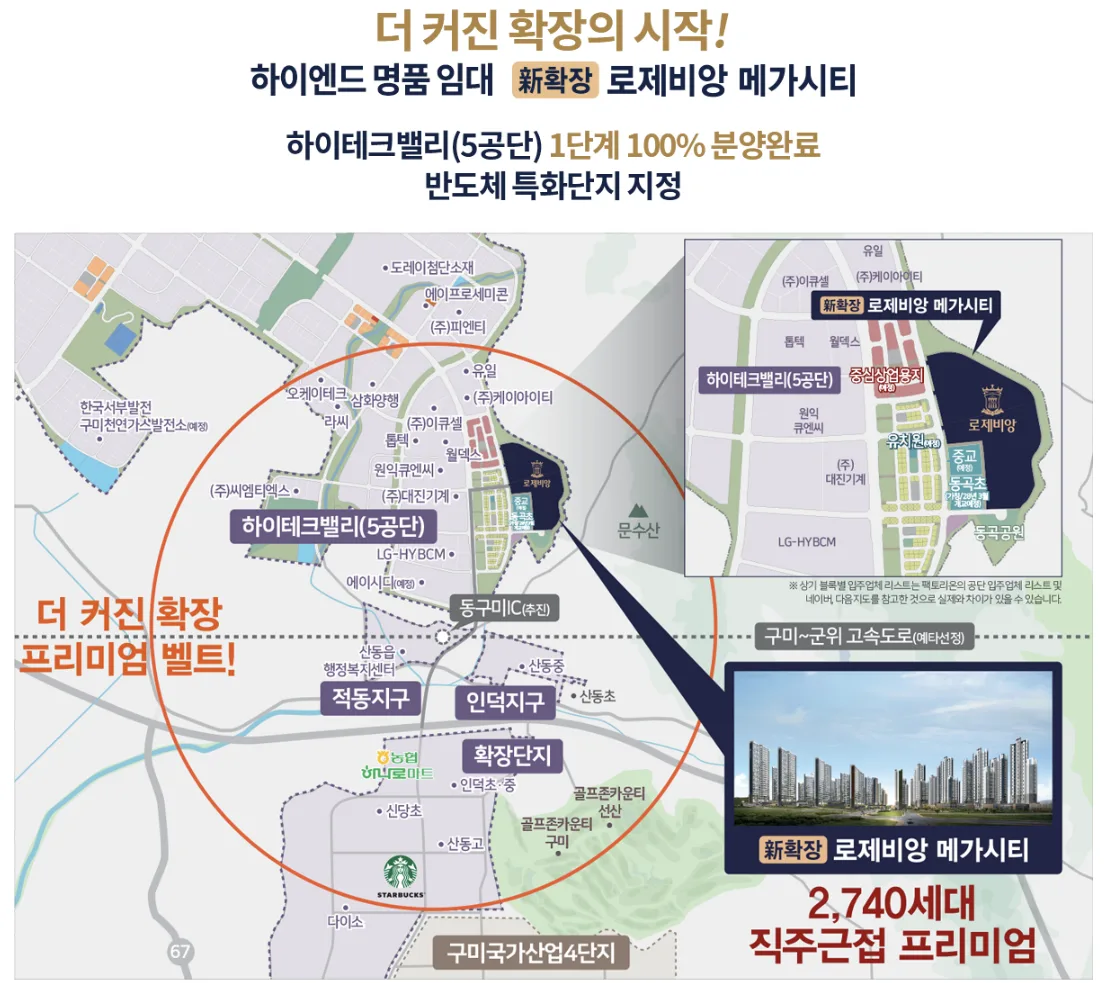 구미 신확장 로제비앙 메가시티 입지환경 1