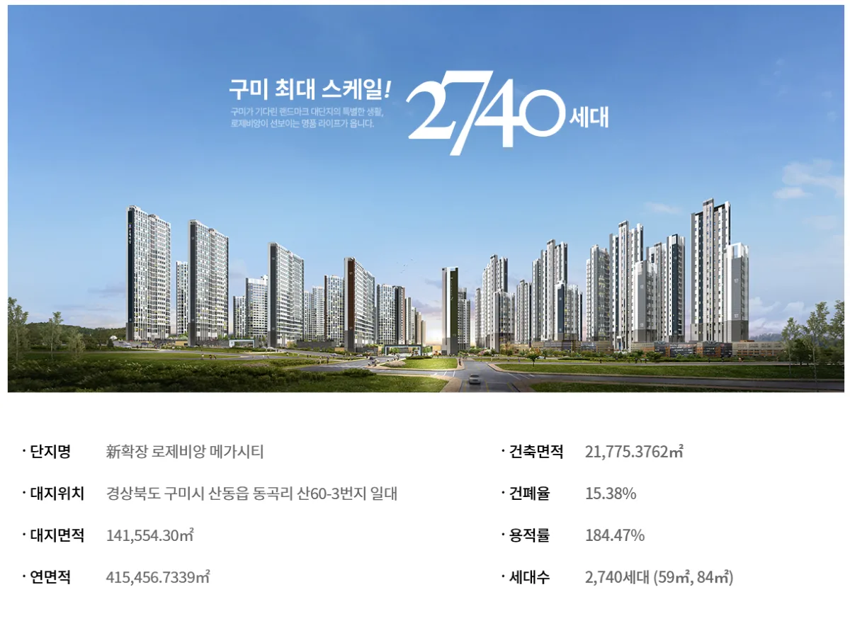구미 신확장 로제비앙 메가시티 사업개요