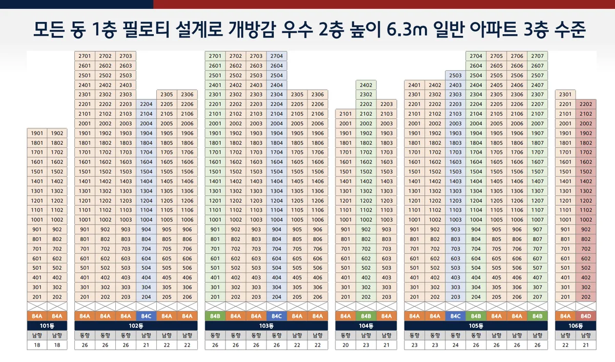 경주 황성 힐스테이트 동호배치도 1
