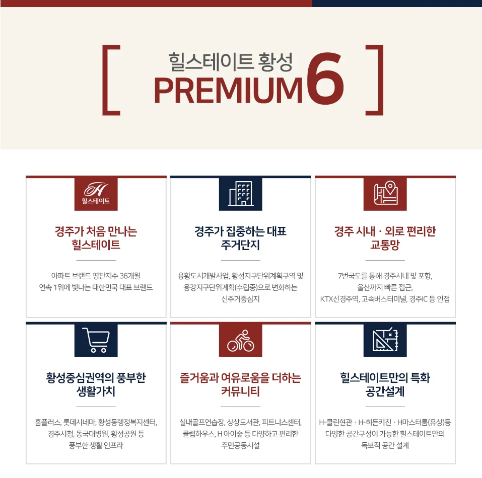 경주 황성 힐스테이트 프리미엄