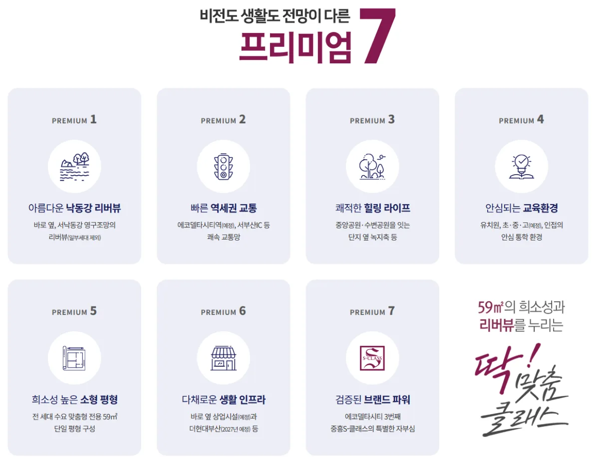 에코델타시티 중흥S클래스 리버시티 프리미엄