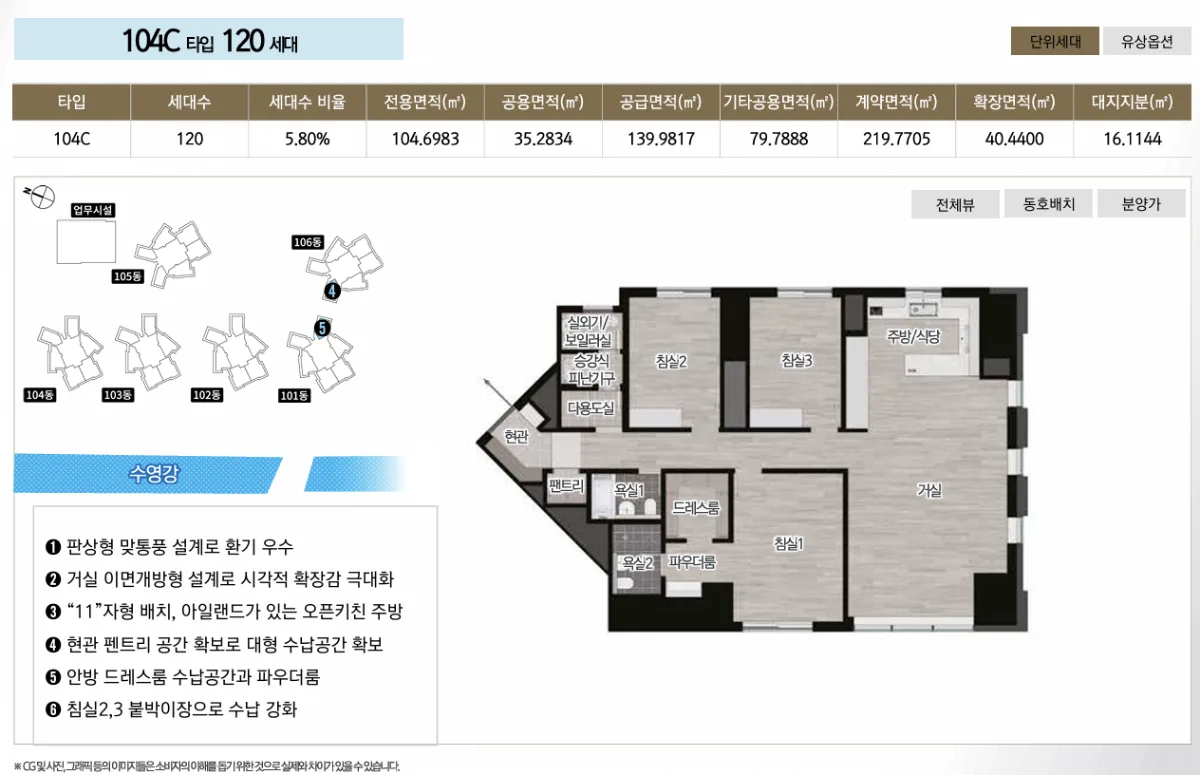 르엘 리버파크 센텀 타입 4 평면도