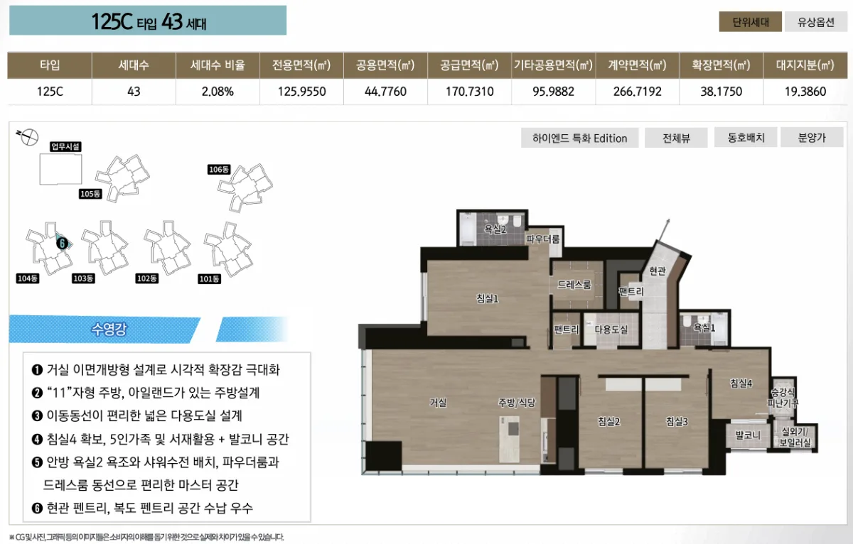 르엘 리버파크 센텀 타입 8 평면도