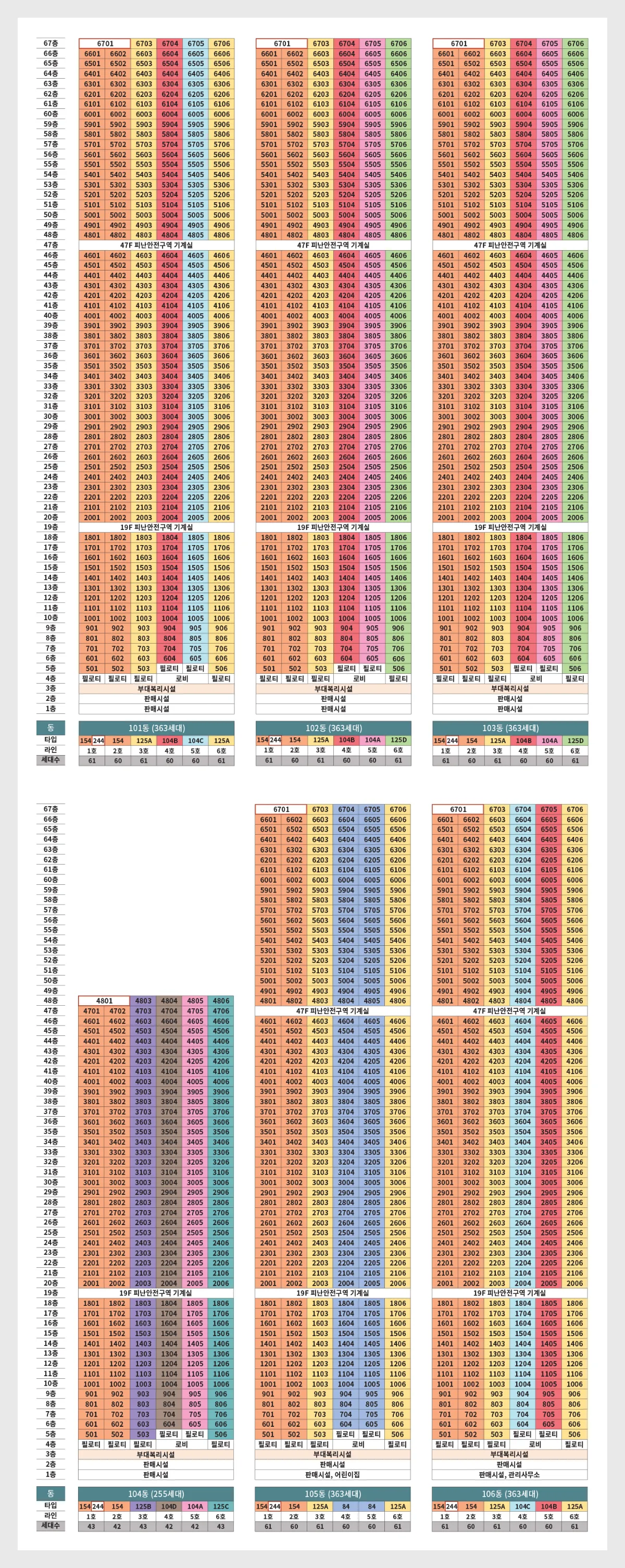 르엘 리버파크 센텀 동호배치도 1