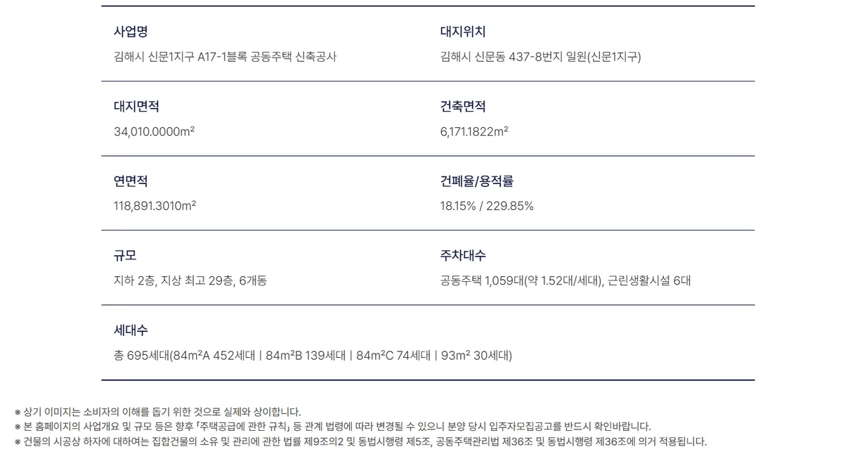 신문지구 포스코 더샵 2차 사업개요 1