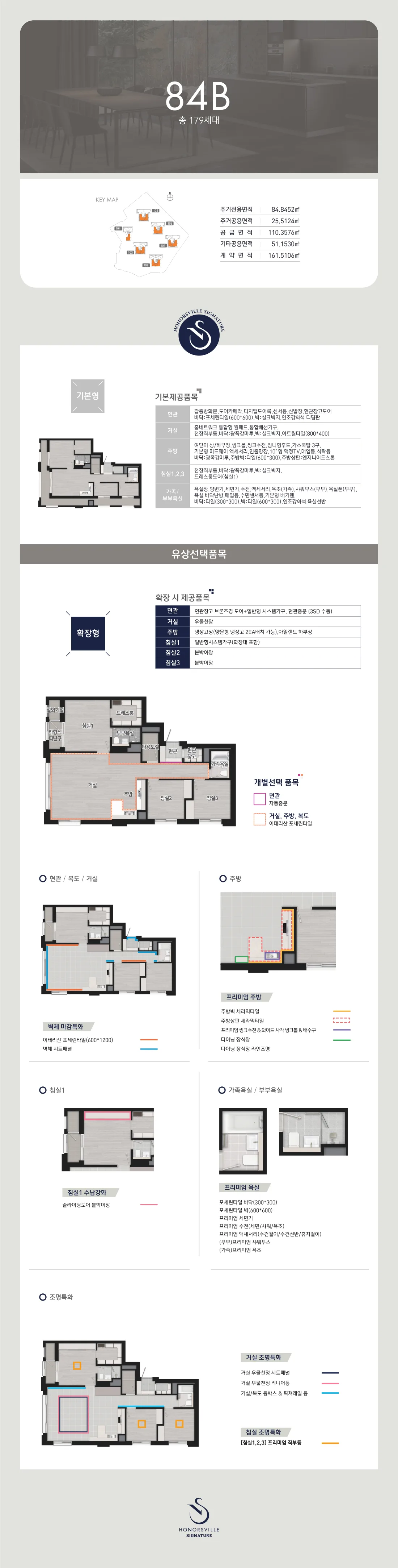 사하 경남아너스빌 타입 2 평면도