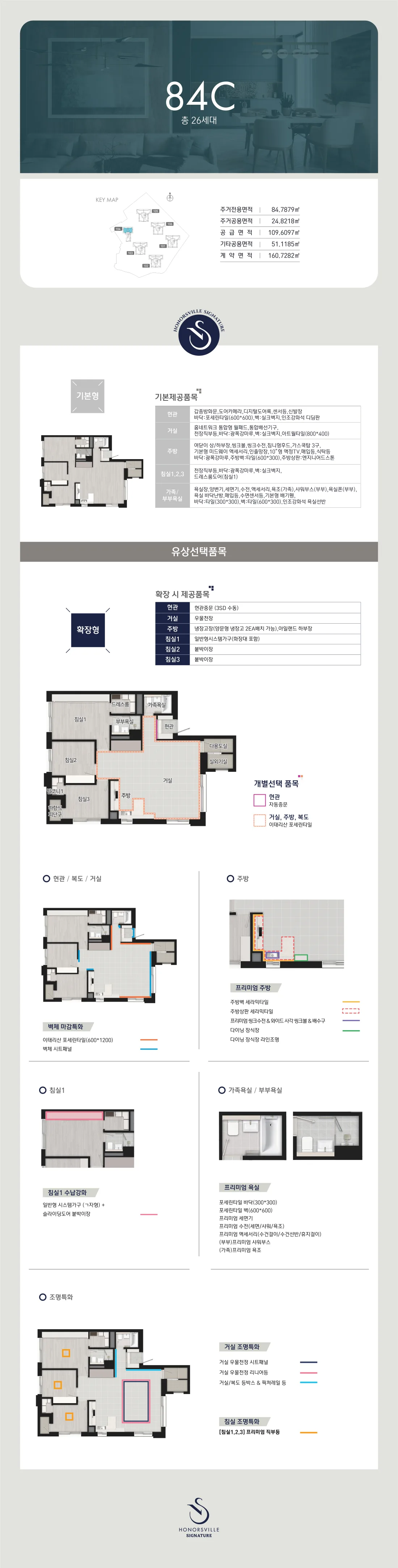 사하 경남아너스빌 타입 3 평면도