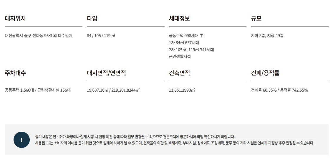 대전 하늘채 루시에르 사업개요