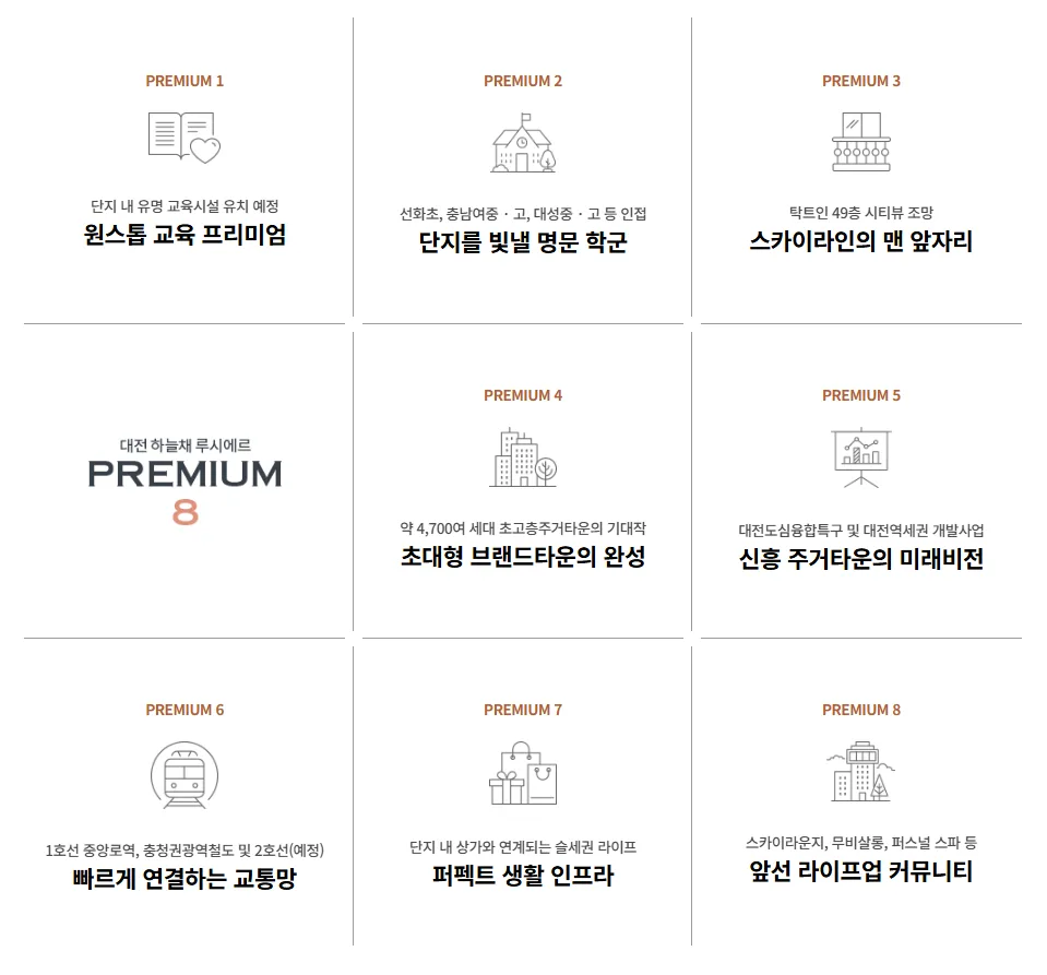 대전 하늘채 루시에르 프리미엄 1