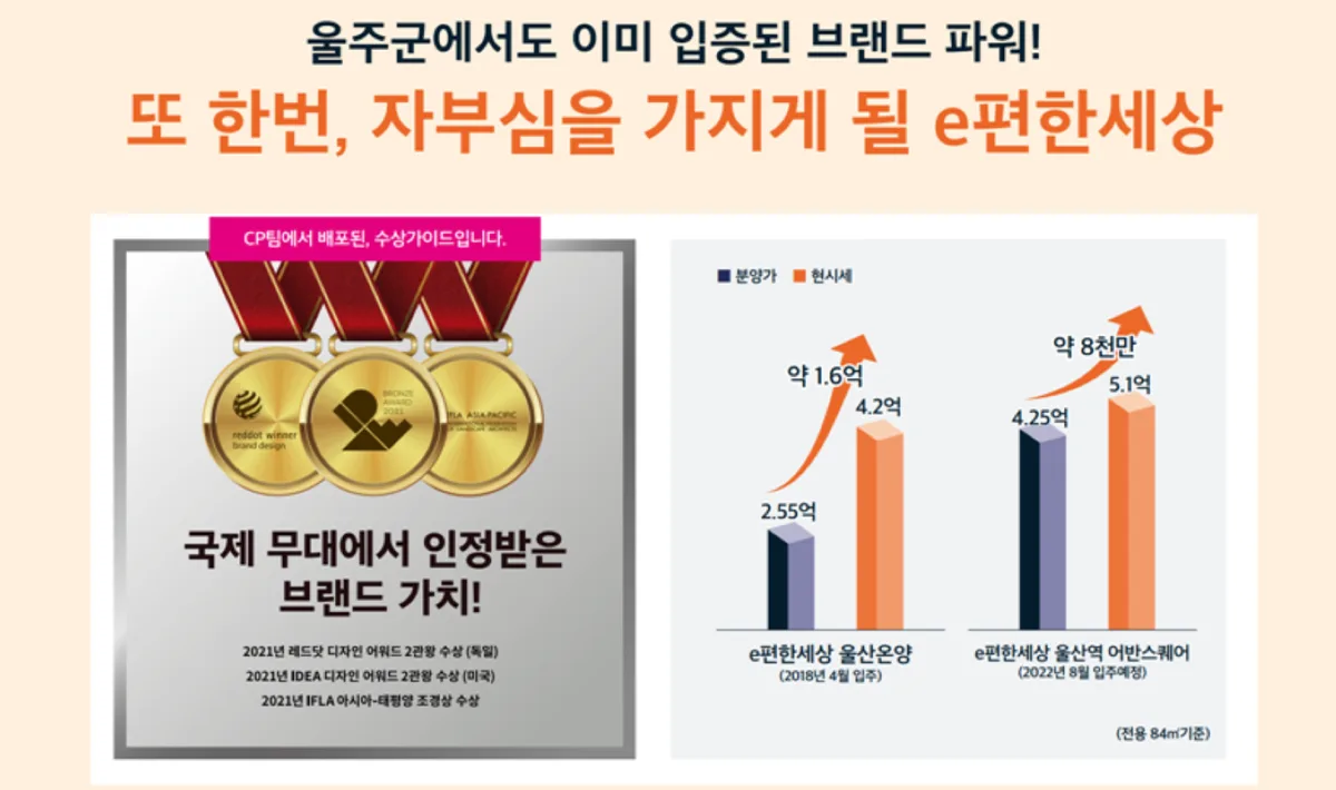 서울산 이편한세상 파크그란데 프리미엄 2