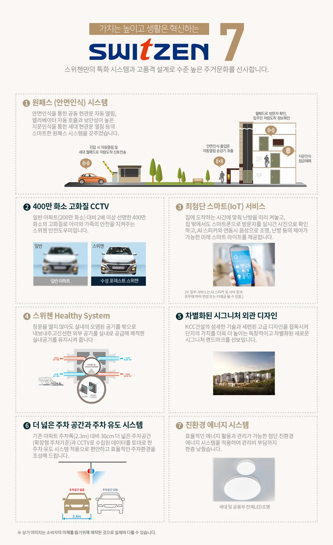 수성 포레스트 스위첸 프리미엄 2