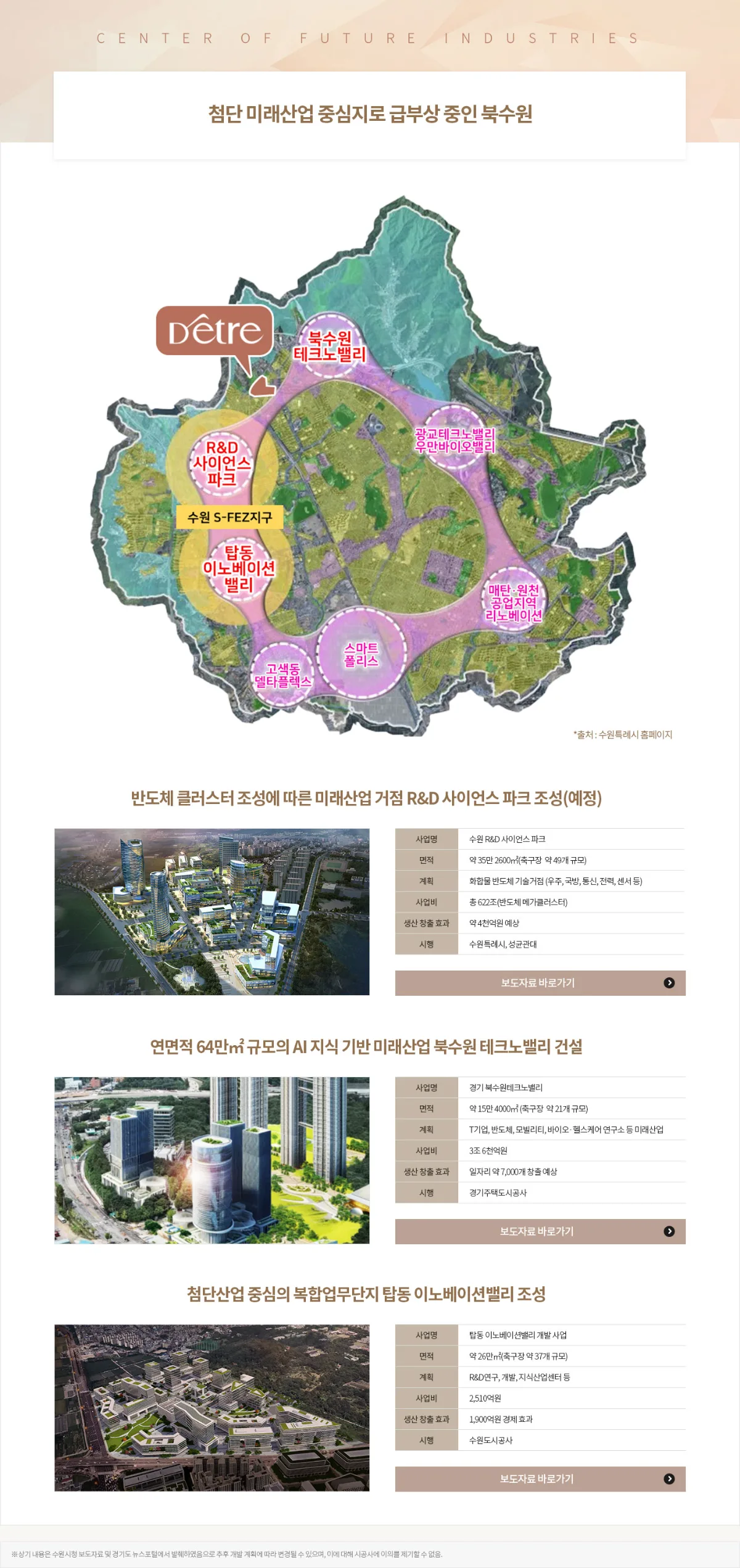 북수원 이목지구 디에트르 더리체Ⅱ 입지환경 3