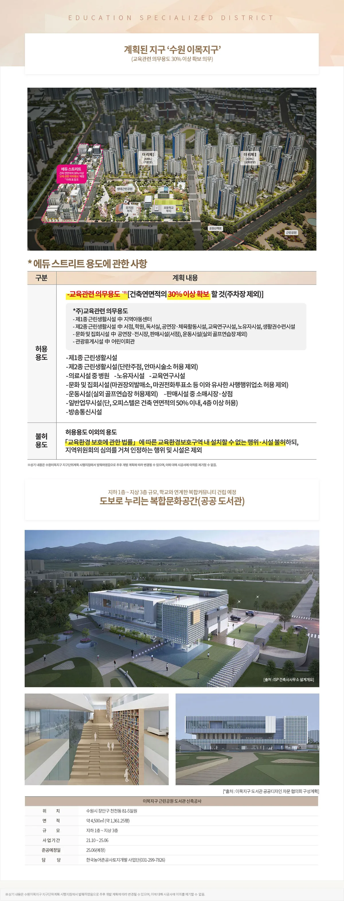 북수원 이목지구 디에트르 더리체Ⅱ 입지환경 4
