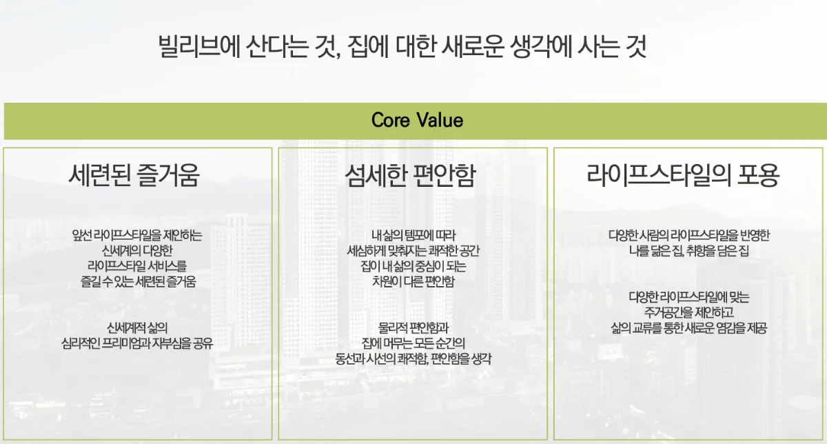 대구 빌리브 라디체 프리미엄 3