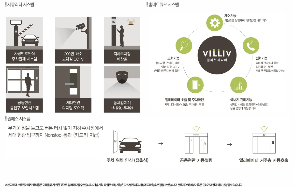 대구 빌리브 라디체 프리미엄 5