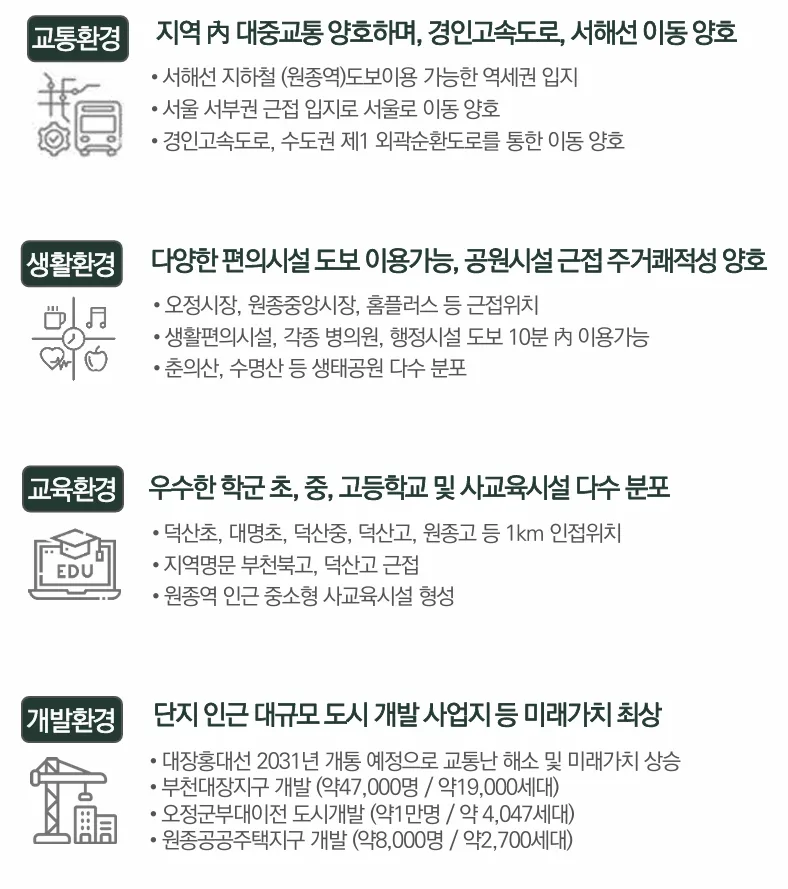 원종역 해모로 아스트라 2차·3차 입지환경 2