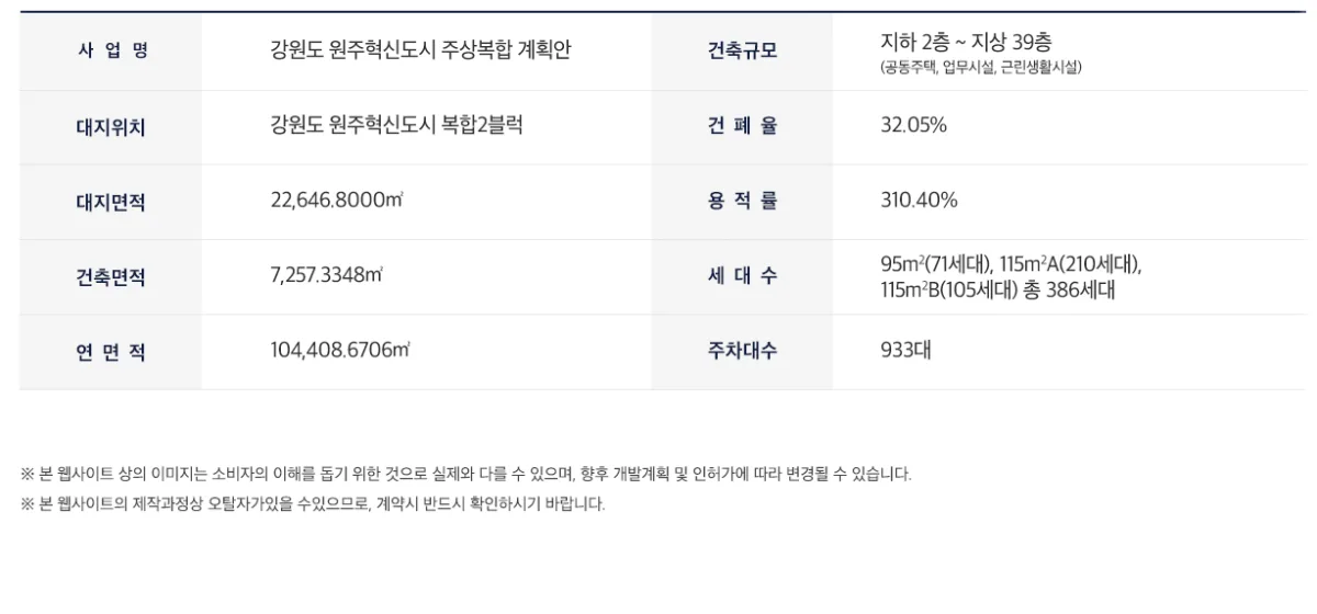 원주혁신도시 유승한내들 더스카이 사업개요 1