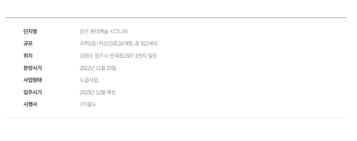 원주 롯데캐슬 시그니처 사업개요 1